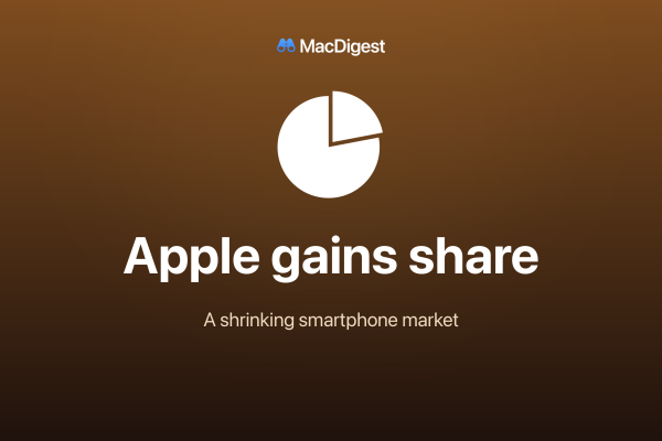 MacDigest cover with a white pie-chart symbol on a dark amber and brown gradient, reading “Apple gains share” and “A shrinking smartphone market.”