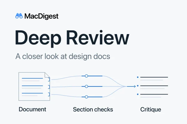 MacDigest illustration titled “Deep Review” and “A closer look at design docs.” A document branches into parallel section checks that merge into a critique, beneath the blue binocular wordmark.