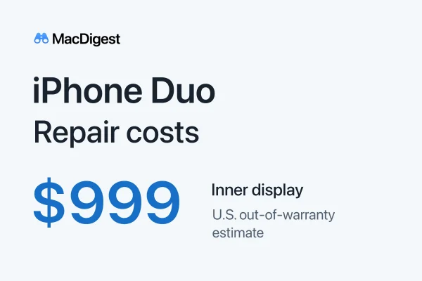 MacDigest cover reading “iPhone Duo Repair costs,” with $999 beside “Inner display” and “U.S. out-of-warranty estimate.”
