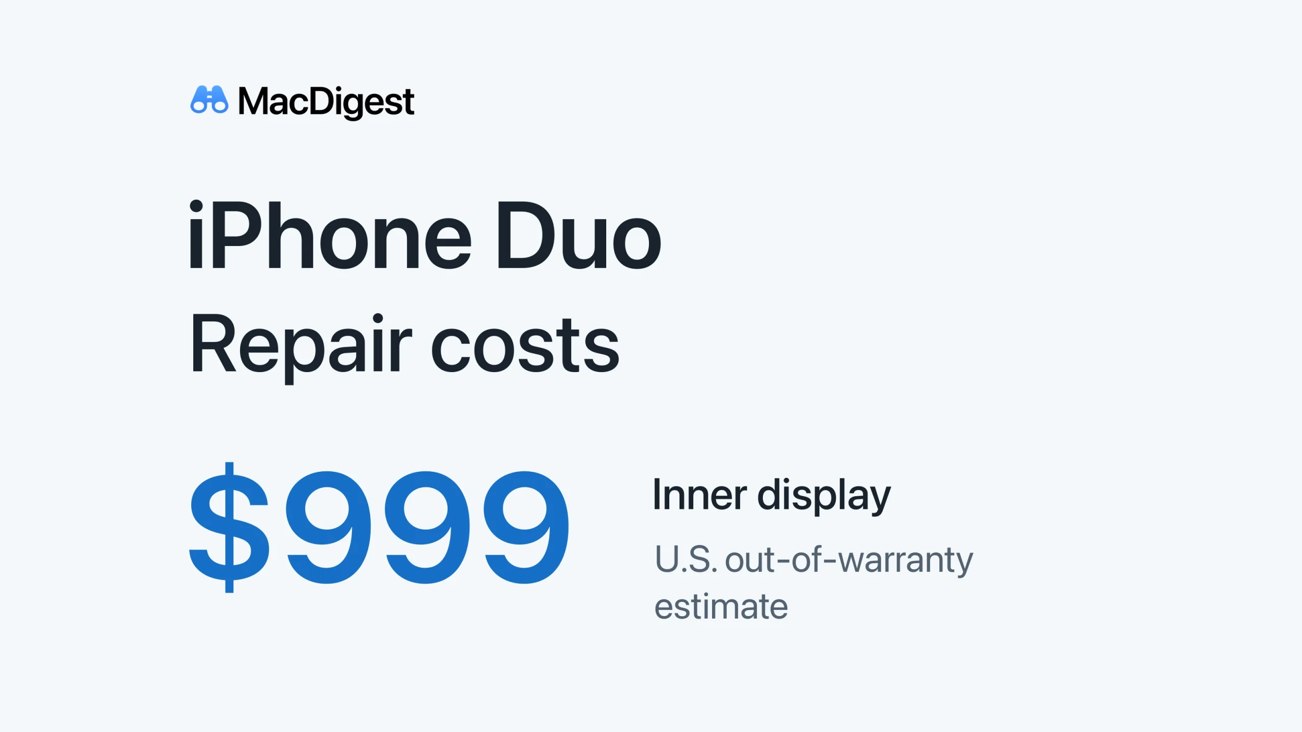 MacDigest cover reading “iPhone Duo Repair costs,” with $999 beside “Inner display” and “U.S. out-of-warranty estimate.”