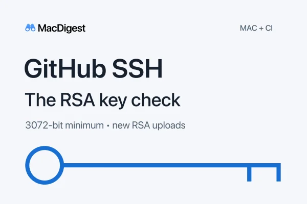 MacDigest cover reading “GitHub SSH,” “The RSA key check,” and “3072-bit minimum • new RSA uploads,” above a simple blue key illustration on a pale background.