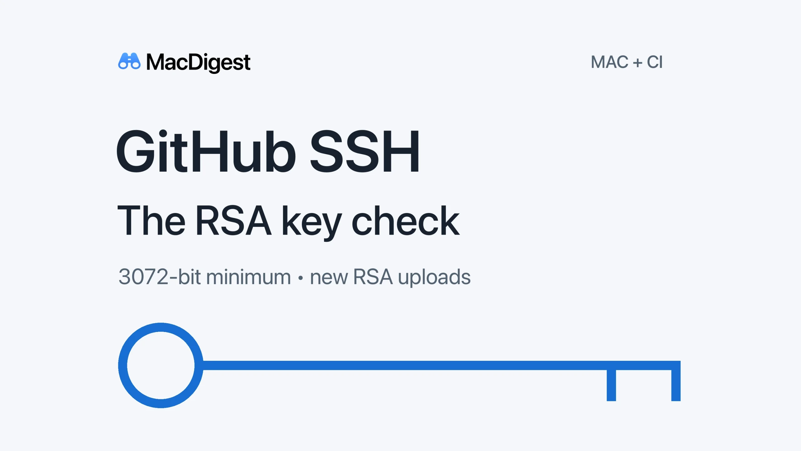 MacDigest cover reading “GitHub SSH,” “The RSA key check,” and “3072-bit minimum • new RSA uploads,” above a simple blue key illustration on a pale background.