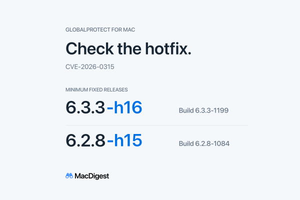 MacDigest editorial graphic for the GlobalProtect macOS patch, highlighting the minimum fixed hotfixes 6.3.3-h16 and 6.2.8-h15 for CVE-2026-0315.