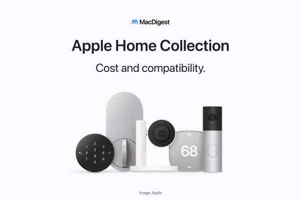 MacDigest cover reads “Apple Home Collection. Cost and compatibility.” above Apple’s official product image showing a smart lock, indoor camera, thermostat and video doorbell.