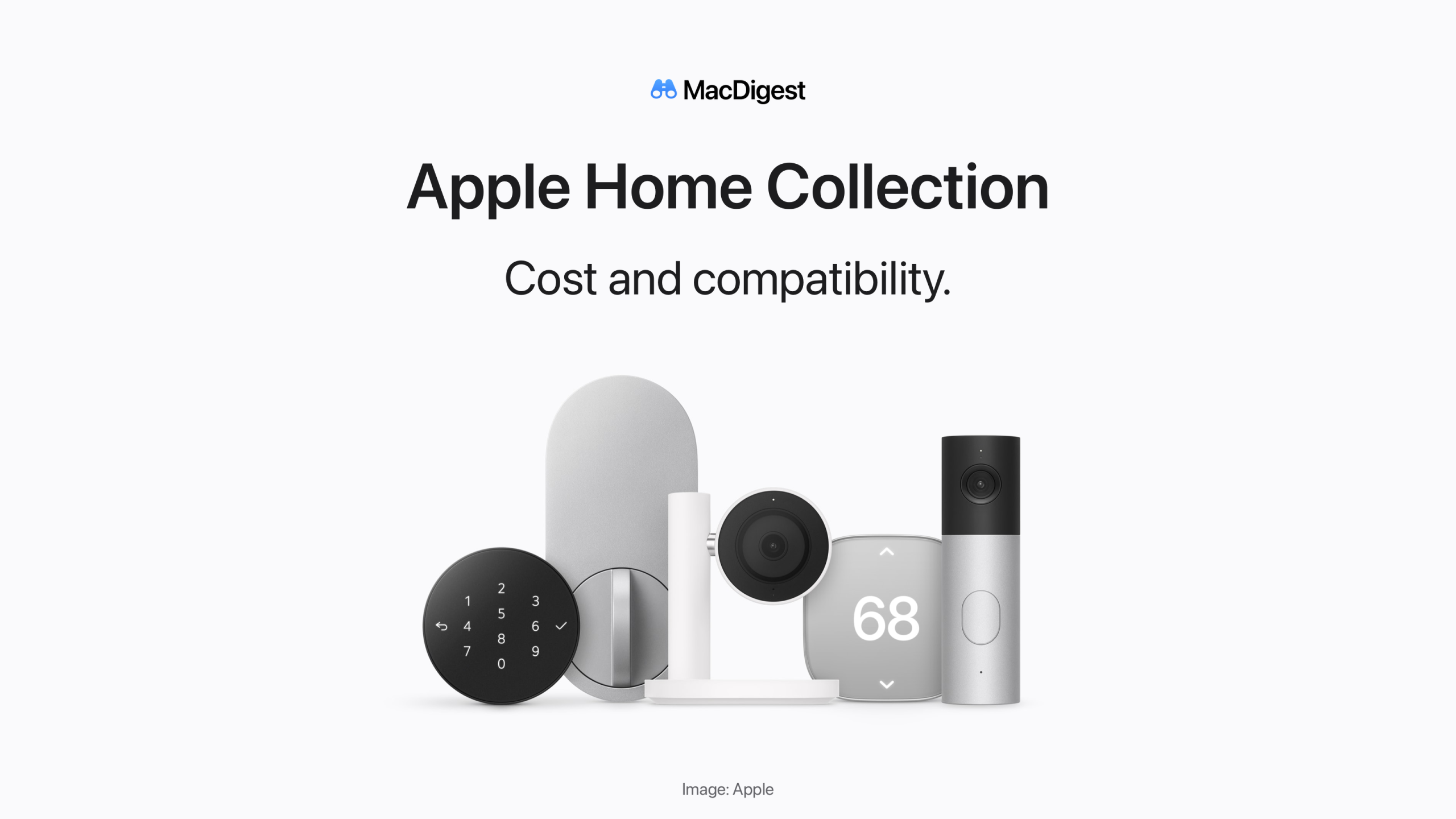 MacDigest cover reads “Apple Home Collection. Cost and compatibility.” above Apple’s official product image showing a smart lock, indoor camera, thermostat and video doorbell.