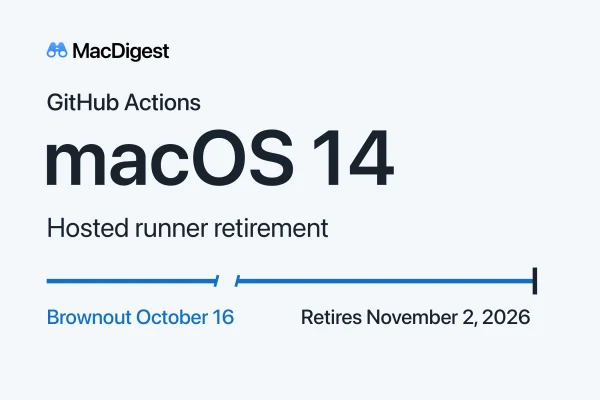 MacDigest cover for GitHub Actions macOS 14 runner retirement. A blue path ends beside “Retires November 2, 2026,” with “Brownout October 16” below.