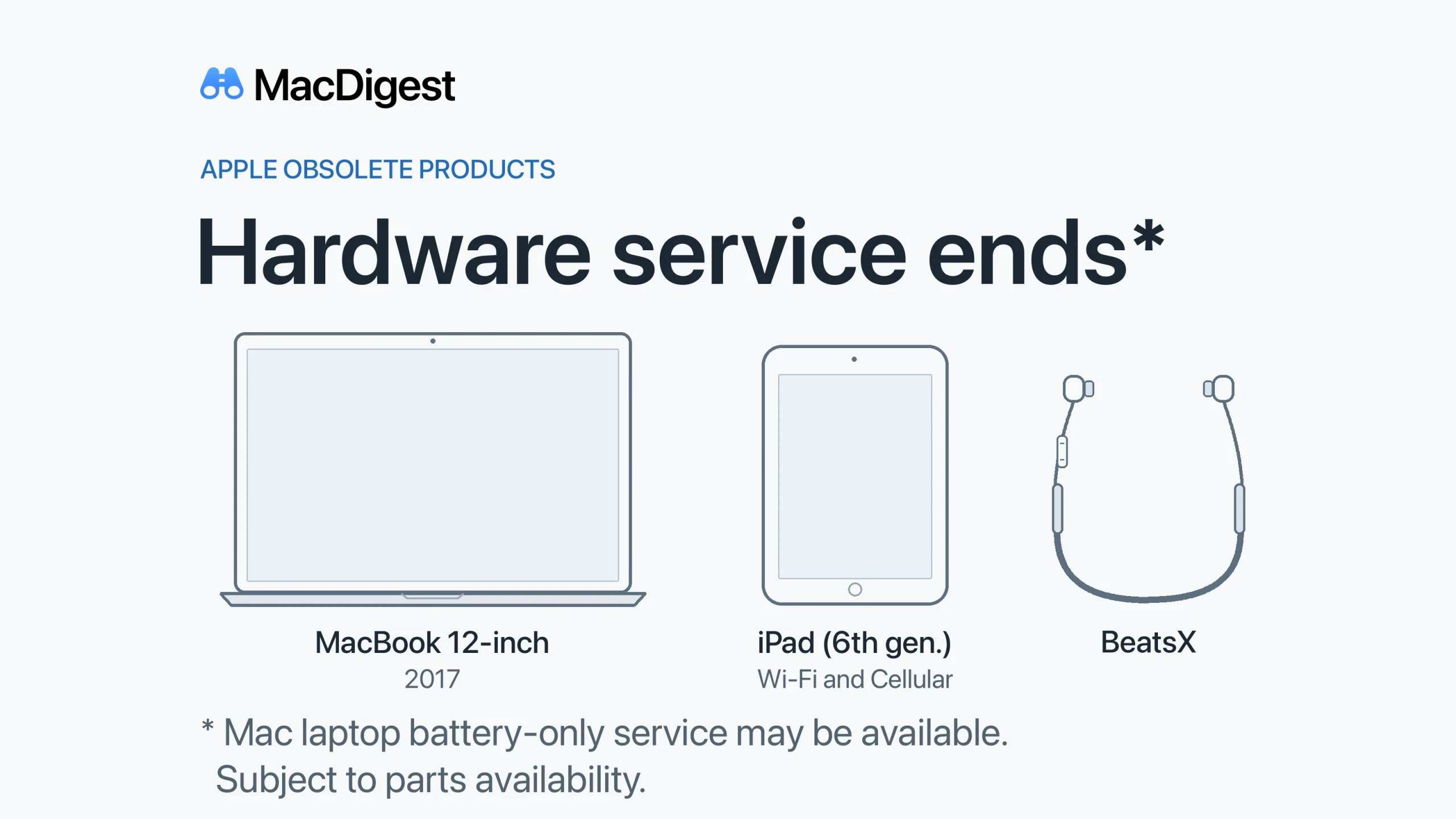 MacDigest graphic with original outline illustrations of a 2017 12-inch MacBook, sixth-generation iPad and BeatsX. The headline reads “Hardware service ends,” with a note that Mac laptop battery-only service may be available, subject to parts availability.
