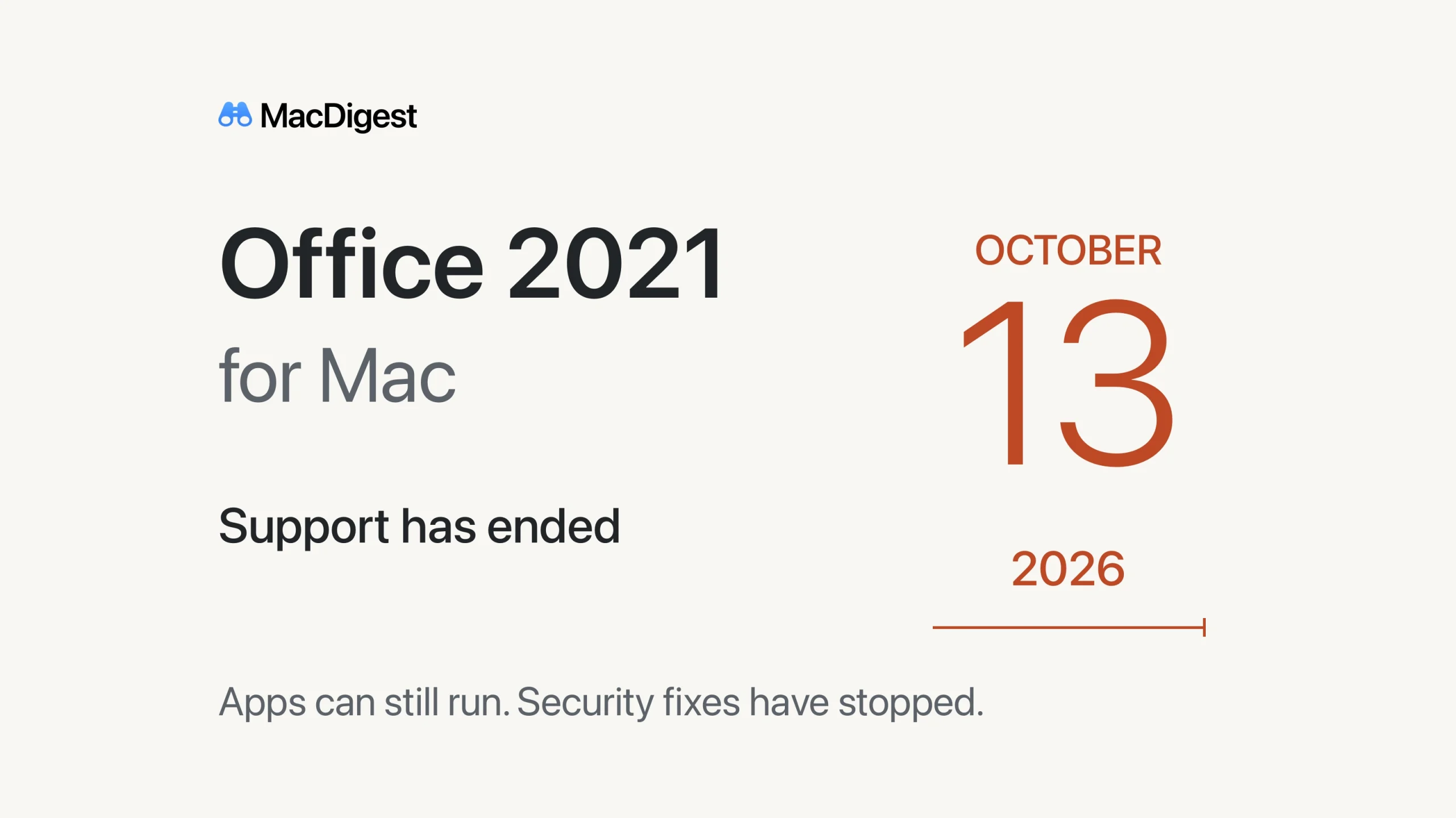 MacDigest graphic reading “Office 2021 for Mac” and “Support has ended,” beside October 13, 2026. A note says apps can still run, but security fixes have stopped.
