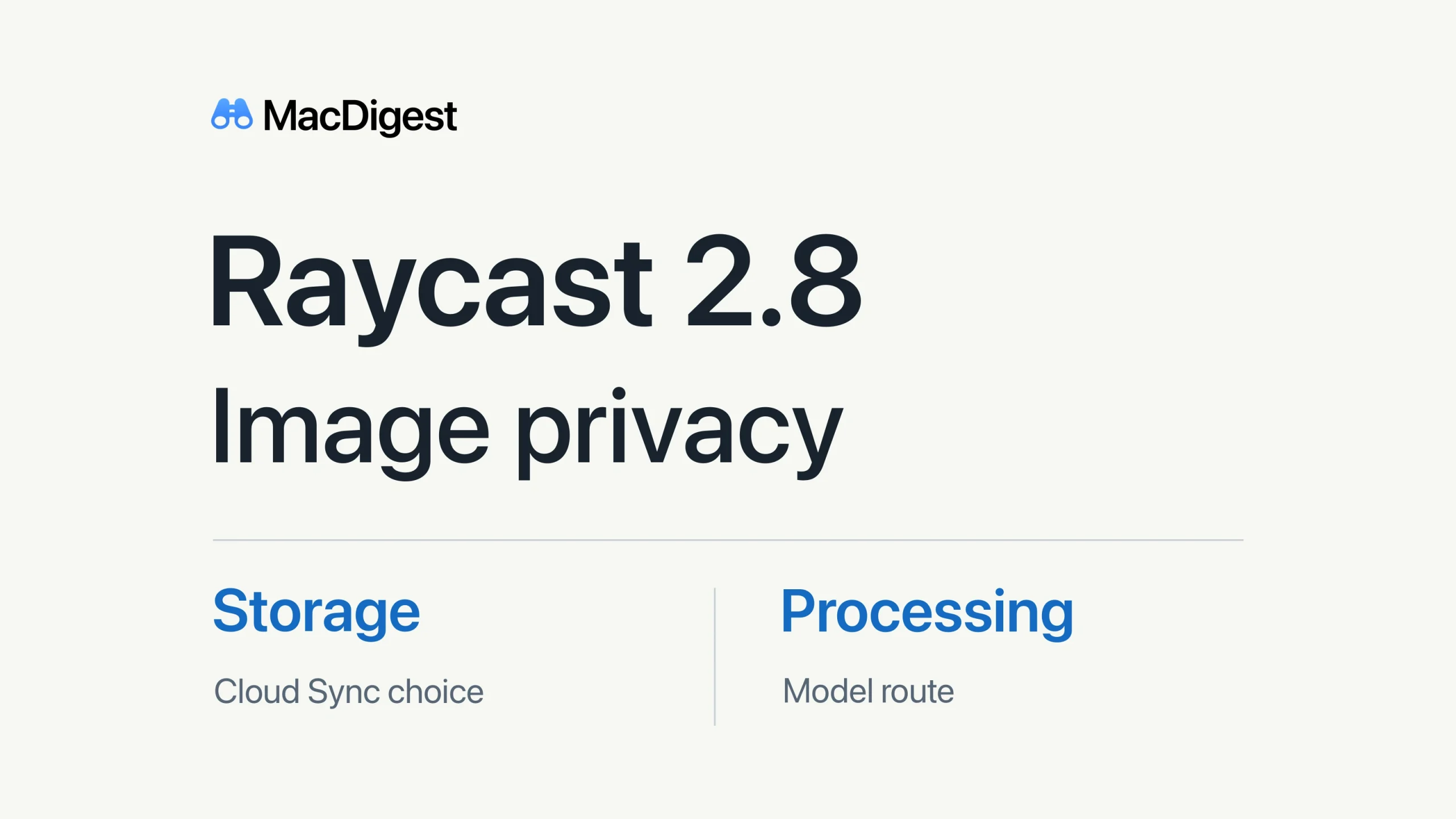 MacDigest cover reading “Raycast 2.8” and “Image privacy,” with two columns: “Storage: Cloud Sync choice” and “Processing: Model route.”