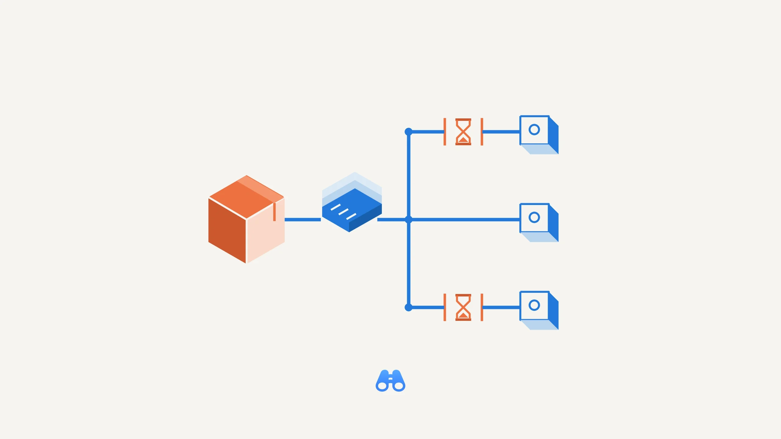 Text-free conceptual illustration on an off-white background. An orange package connects to a stack of blue compiler plates, then a blue fork leads to three abstract target ports. Two routes contain orange hourglasses between short local step-boundary bars, while the middle route does not. The authentic blue MacDigest binocular symbol appears underneath. These are illustrative paths, not a literal platform matrix or measured performance chart.