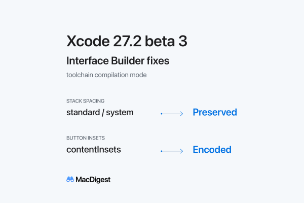 MacDigest diagram for Xcode 27.2 beta 3: standard/system stack spacing is preserved and button contentInsets are encoded in Interface Builder’s toolchain compilation mode.