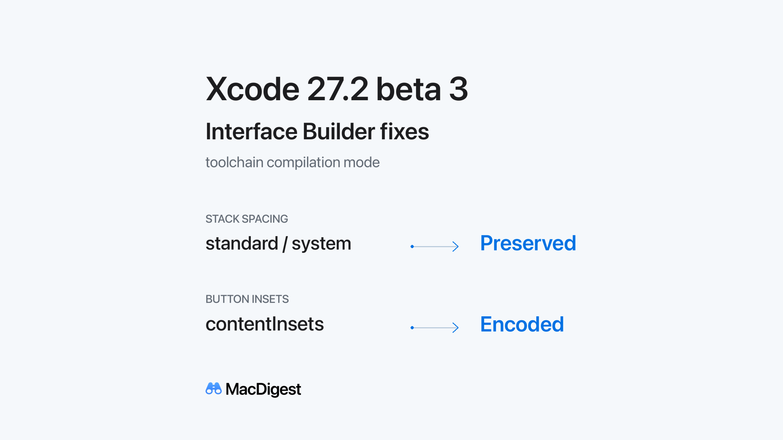MacDigest diagram for Xcode 27.2 beta 3: standard/system stack spacing is preserved and button contentInsets are encoded in Interface Builder’s toolchain compilation mode.